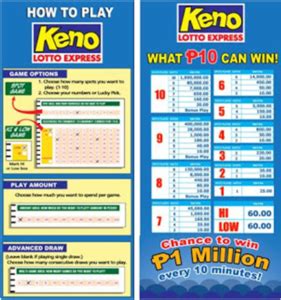 KENO LOTTO Express .